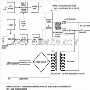 Ac Power Line Fm Wireless Intercom Schematic Diagram ... m and s intercom wiring diagrams 