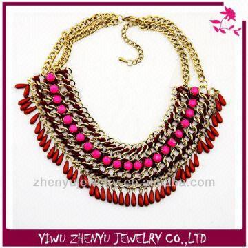 Home > Product List > India Fashion Jewelry Wholesale Jewelry Imports ...