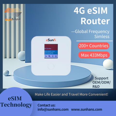 Buy Wholesale China Esim Mobile Hotspot Router Sunhans Esunfi Global 4g