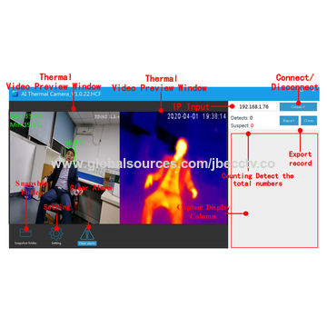 China Multi Mode Thermal Camera Body Temperature Detect 1080P Thermal