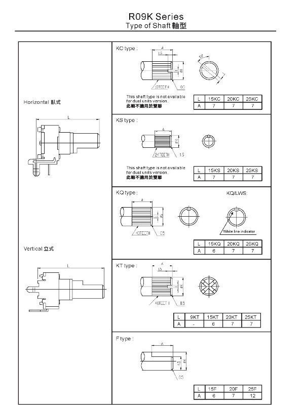 Taiwan Taiwan Manufacturer Of Mm Snap In Insulated Shaft Rotary