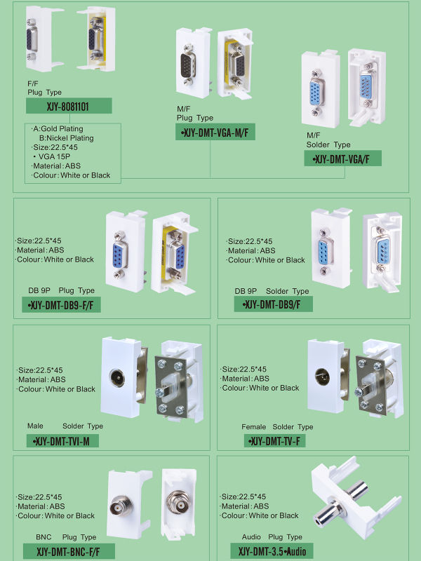 China NEPCI Multimedia Interface Converter XJY DMT BNC F F Female Plug