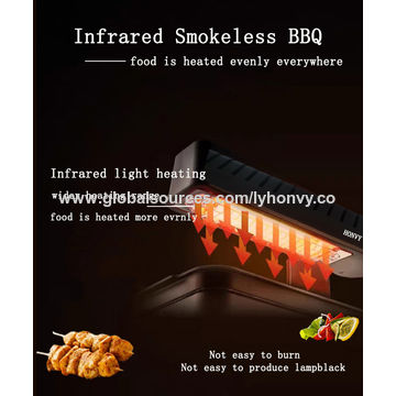 China Indoor Korean Smokeless Tabletop Electric Infrared Bbq Grill On