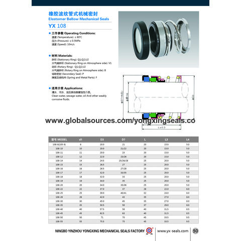 China Centrifugal Pump Vortex Pure Water Pump Parts Elastomer Bellow