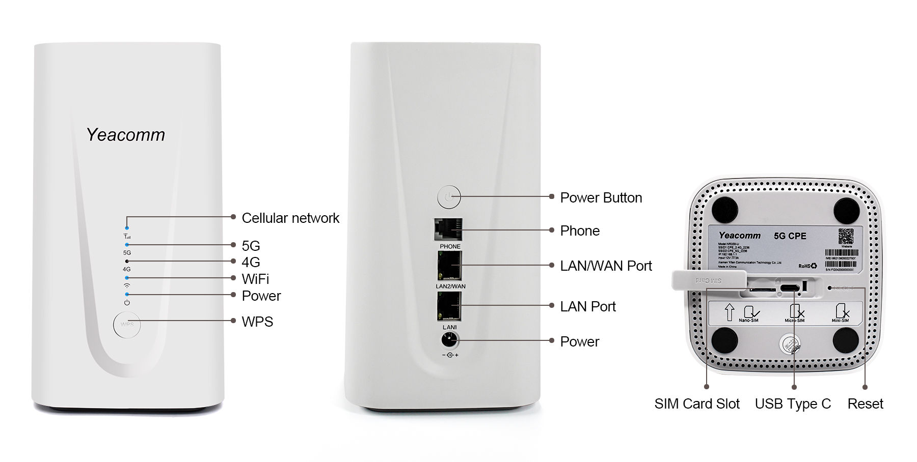 Yeacomm Nr330 U 5g Cpe Router Wifi 6 Ax1800 With Sim Card Slot For Rv