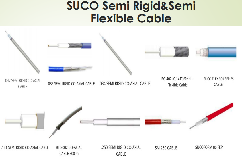 Buy Wholesale China Coaxial Cable Manufacturer Semi Rigid Semi Flex