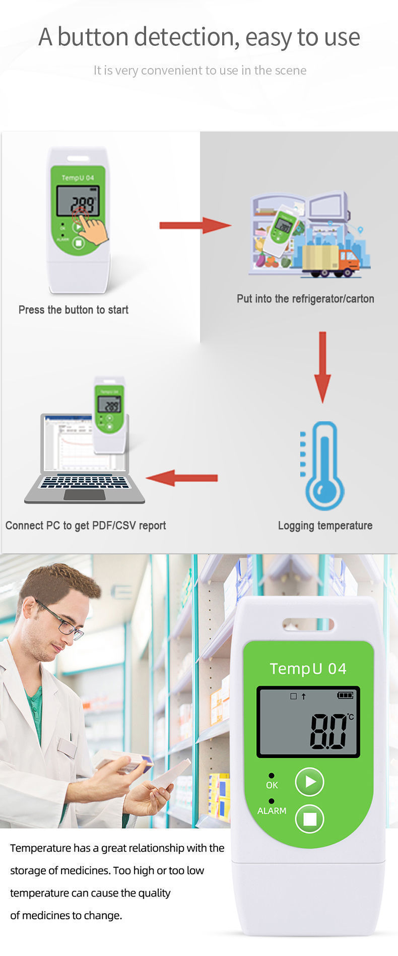 Buy Wholesale China Tzone Tempu Usb Temperature Data Features A Plug