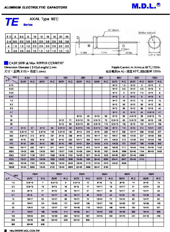 Buy Wholesale Taiwan M D L 100uf25v Axial Aluminum Electrolytic