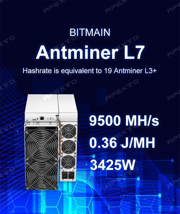 Buy Wholesale China Bitmain Antminer L M M M Server Asic