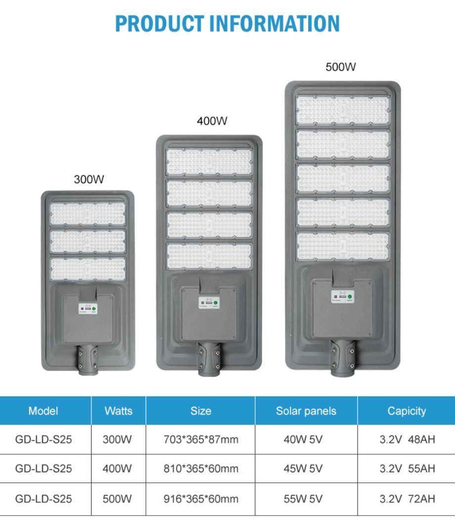 Lamparas Solares Streetlight Smd Ip Waterproof Outdoor Aluminum W