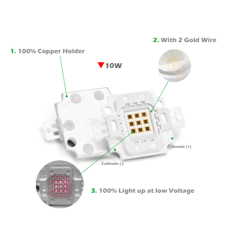 Ir Infrared High Power Led Chip 850nm 940nm 10w Emitter Light Lamp