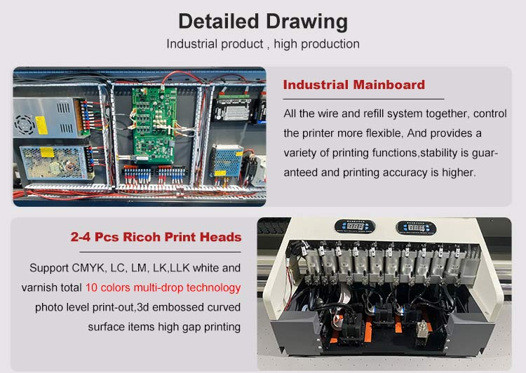 Buy China Wholesale Jucolor New Design Business Card Glass Printing Uv