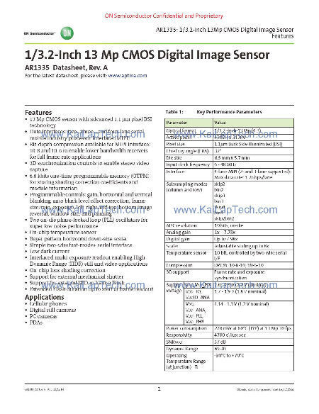 Klt M Ma Ar Plcc V Mp Ar Plcc Mipi Interface Auto Focus