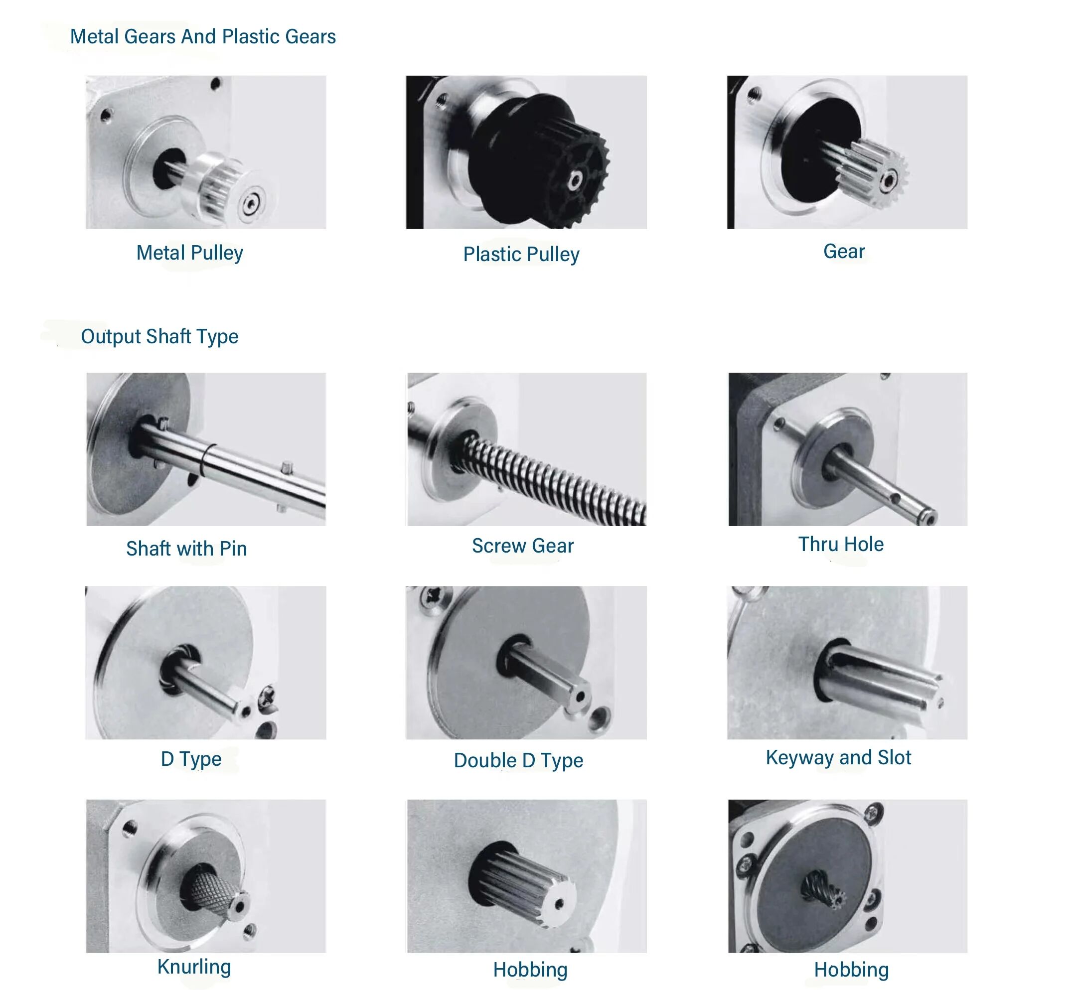 Stepping Motors Nema 11 28mm High Torque Stepper Motor High Torque