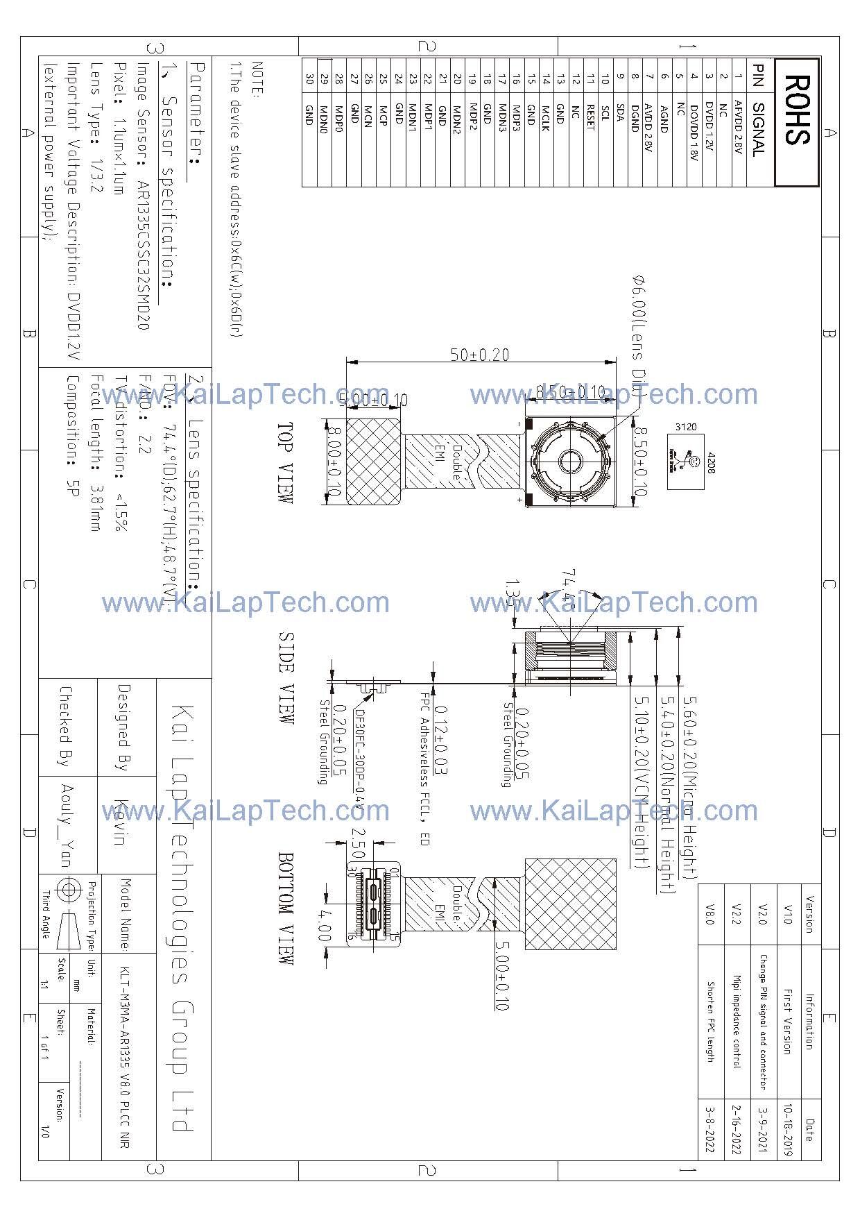 Buy Wholesale Hong Kong Sar Klt M Ma Ar V Plcc Nir Mp Ar