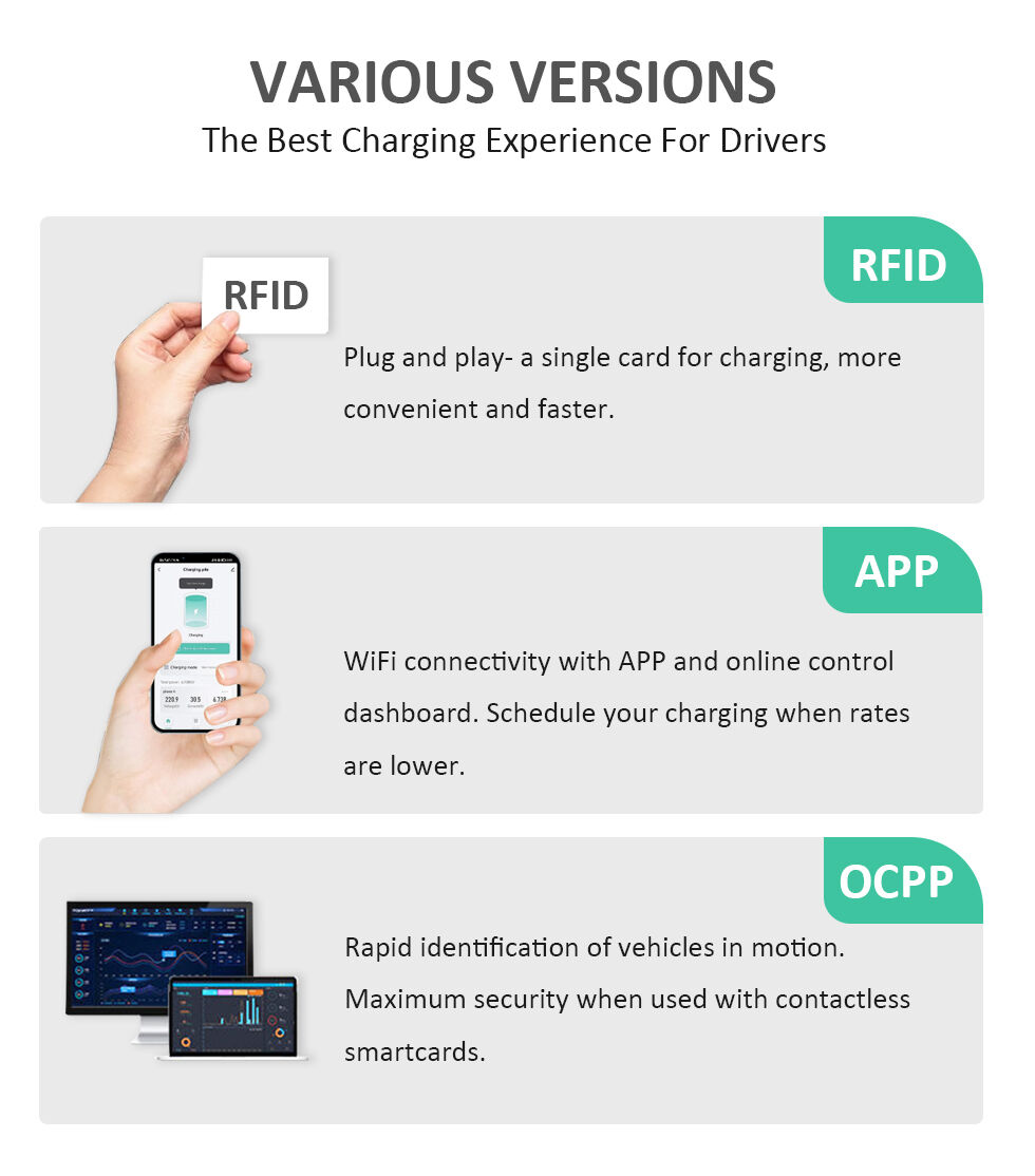 Buy Wholesale Hong Kong SAR Intelligence Ev Charger Ocpp 1 6j Type 1