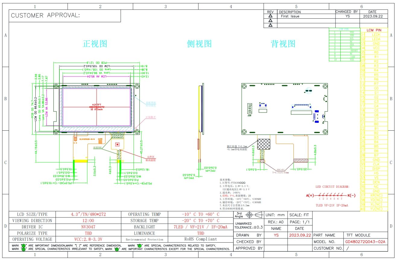 Cie Inch Serial Screen Resolution Capacitive Touch Uart