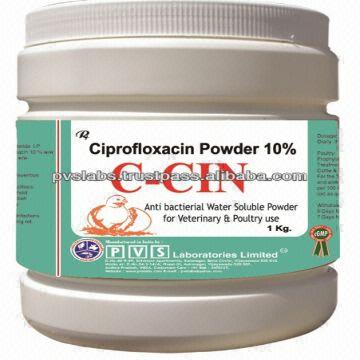 Ciprofloxacin Sources