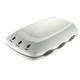VoIP Gateway