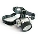 37 LED Headlamp