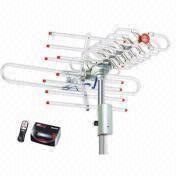 Outdoor Antenna Manufacturers