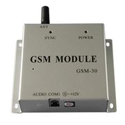 900MHz/1800MHz Dual Band GSM Module Manufacturers