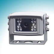 CCTV Camera Manufacturers