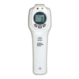 Carbon Monoxide Analyzer Manufacturers