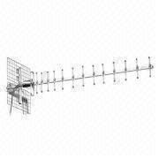 GSM Phone Antenna Manufacturers