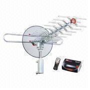 Outdoor Antenna Manufacturers