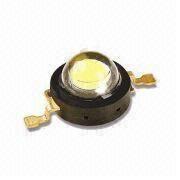 High-power LED Manufacturers