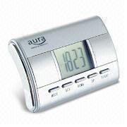Fat Analyzer Manufacturers