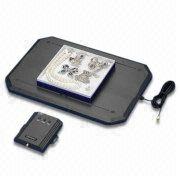 Advanced Smart Label Reader/Writer Manufacturers
