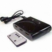 HDMI Selector Manufacturers