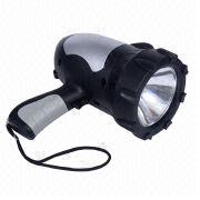 Rechargeable Spotlight Manufacturers