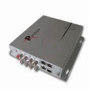 Video System Converter Manufacturers