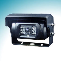 Backup Camera Manufacturers