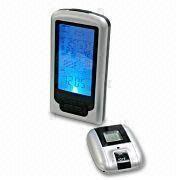 Remote Weather Station Manufacturers