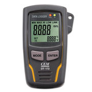 Temperature and Humidity Data Logger Manufacturers