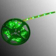 LED Light Manufacturers