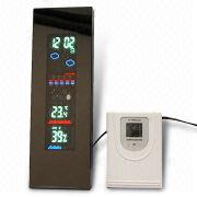 VFD Weather Station Manufacturers