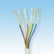 Cable Manufacturers