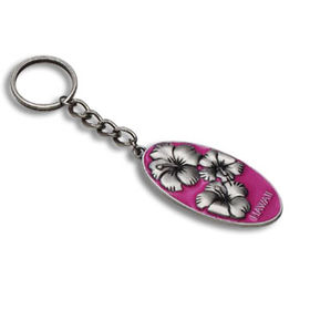 Metal Keychain Manufacturers