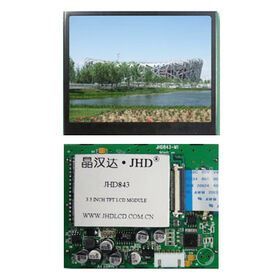 3.5-inch TFT Panel Manufacturers