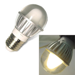 LED Bulb Light Manufacturers