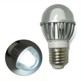 LED Bulb Lamps Manufacturers