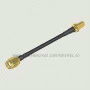 Coaxial Connector Manufacturers