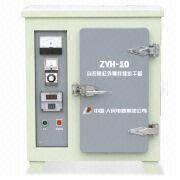 Drying Box Manufacturers
