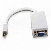 DisplayPort Cable Assembly Manufacturers