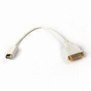 DVI to DVI Cable Manufacturers
